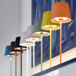 Sompex LED Tischleuchte Troll – Bild 2